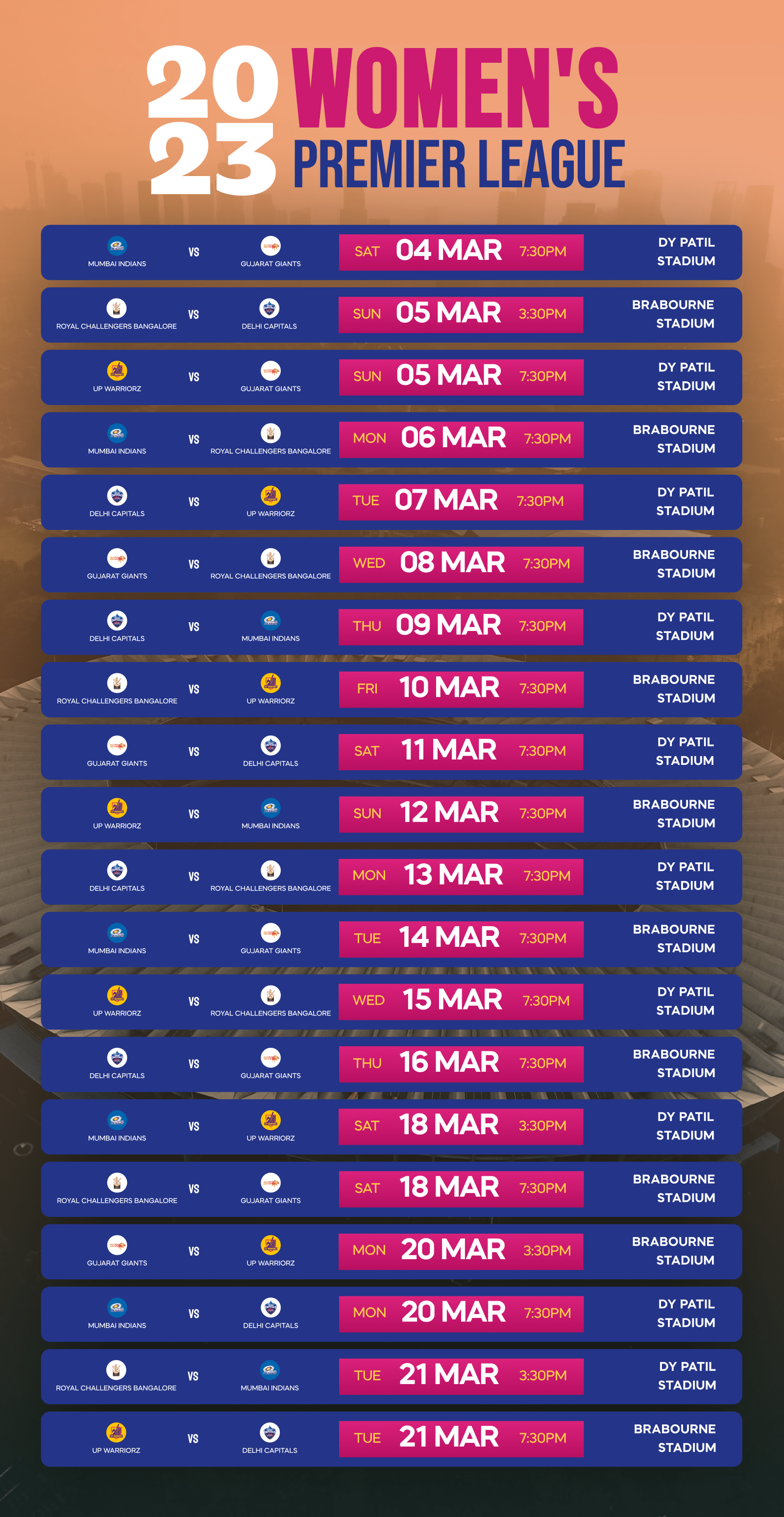 Timetable of Women's Premier League