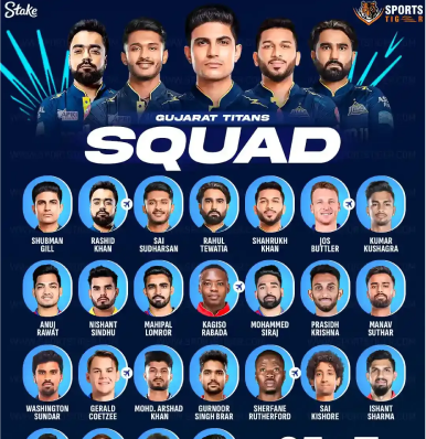 Gujarat Titans Team 2025