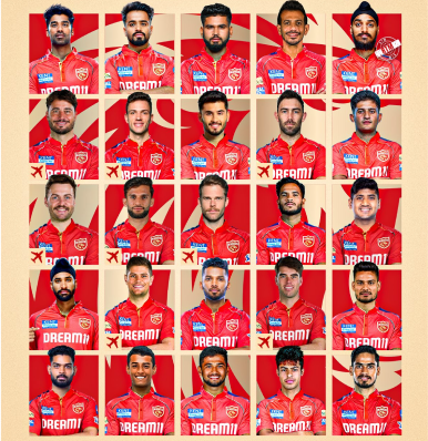 Punjab Kings Team 2025