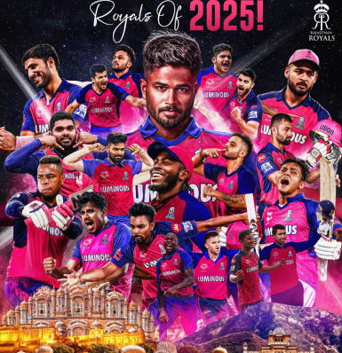Rajasthan Royals 2025 Team