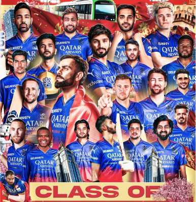 Royal Challengers Bangalore Team 2025