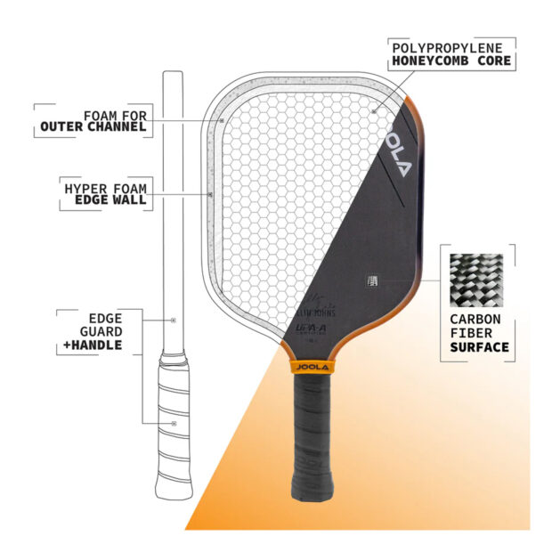 JOOLA Collin Johns Scorpeus 3S 16mm Pickleball Paddle